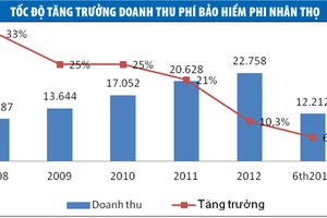 Những chuyện chưa qua của Kl99kl phiên bản hoạt động phi nhân thọ